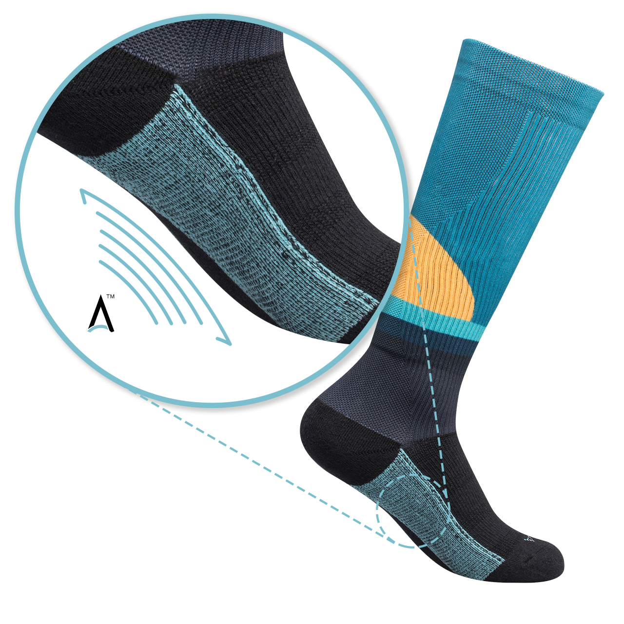 5-Layer Arch Support